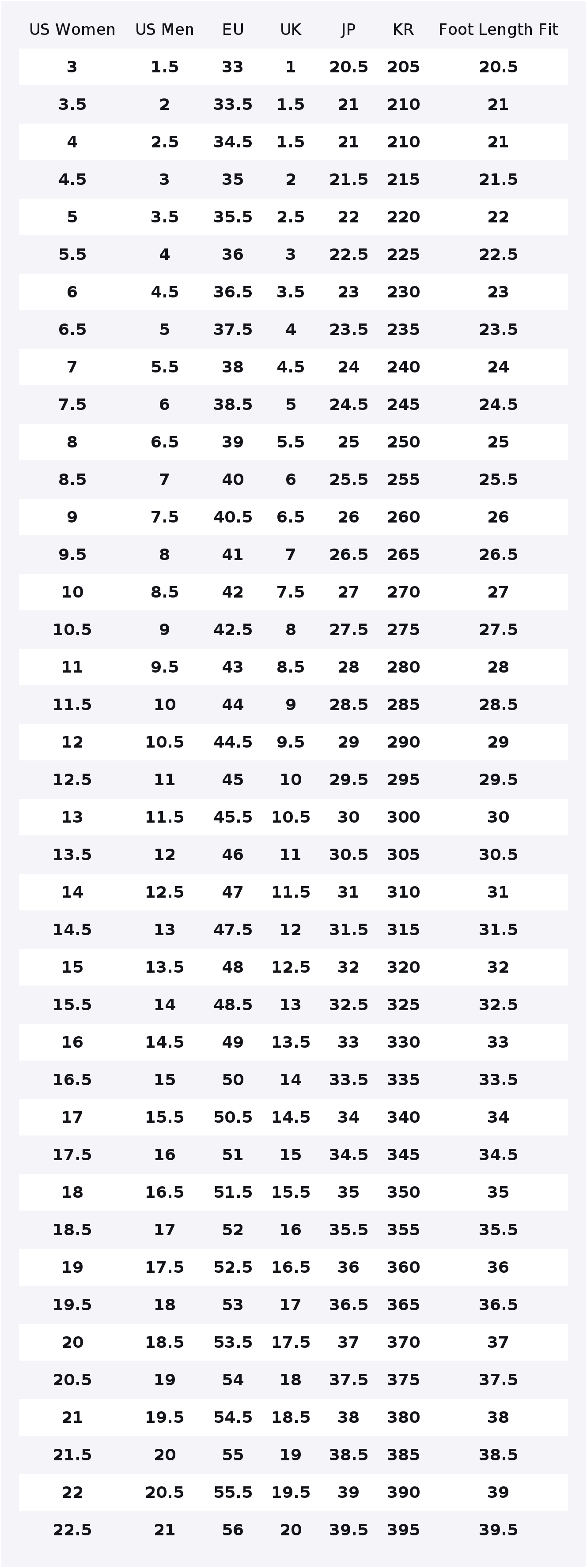 Nike Air Max 270 Running Shoes - Nike Shoes Air Max 270 recension och pris