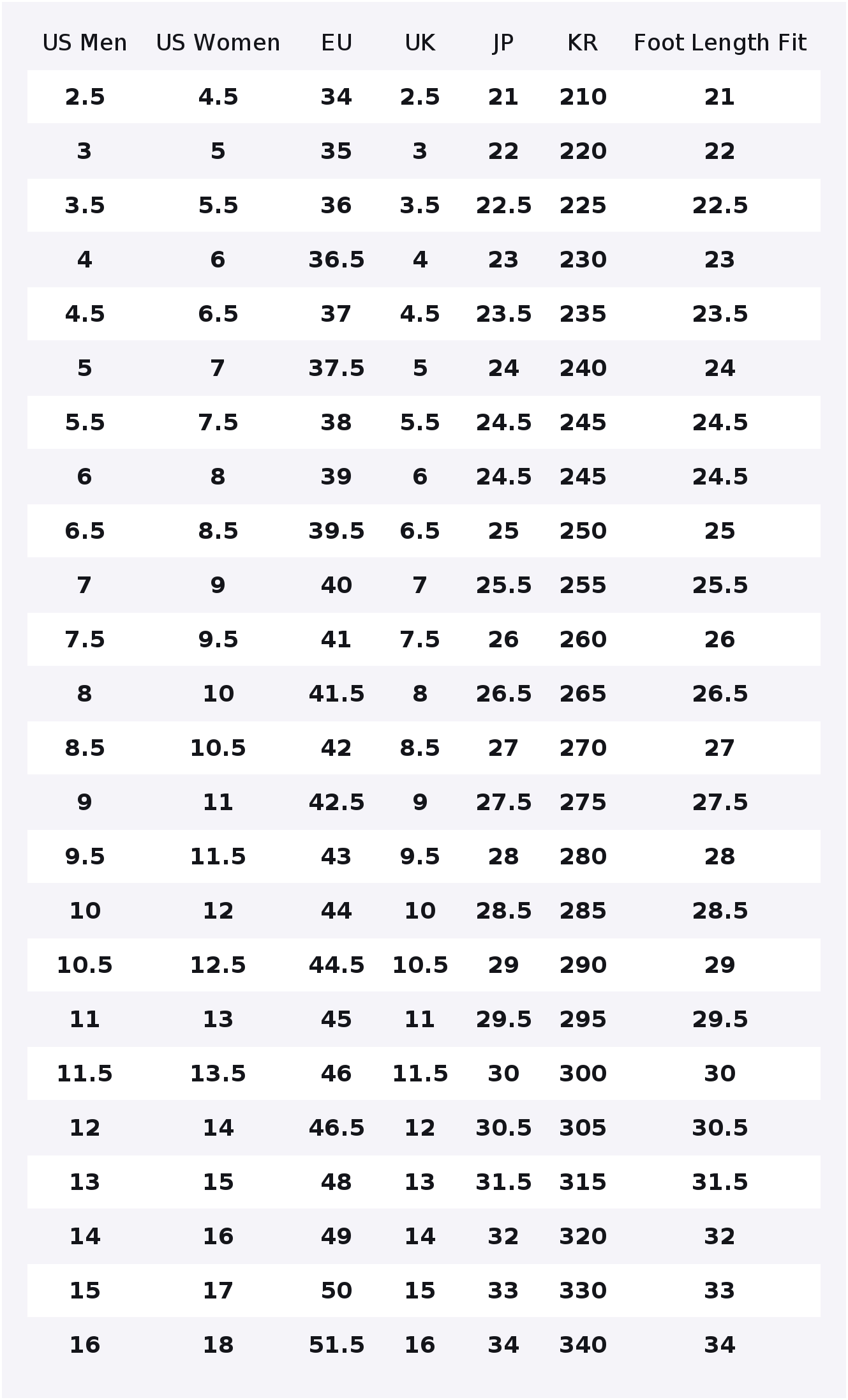 Converse Chuck Taylor All Star - Converse Shoes Chuck Taylor All Star recension och pris